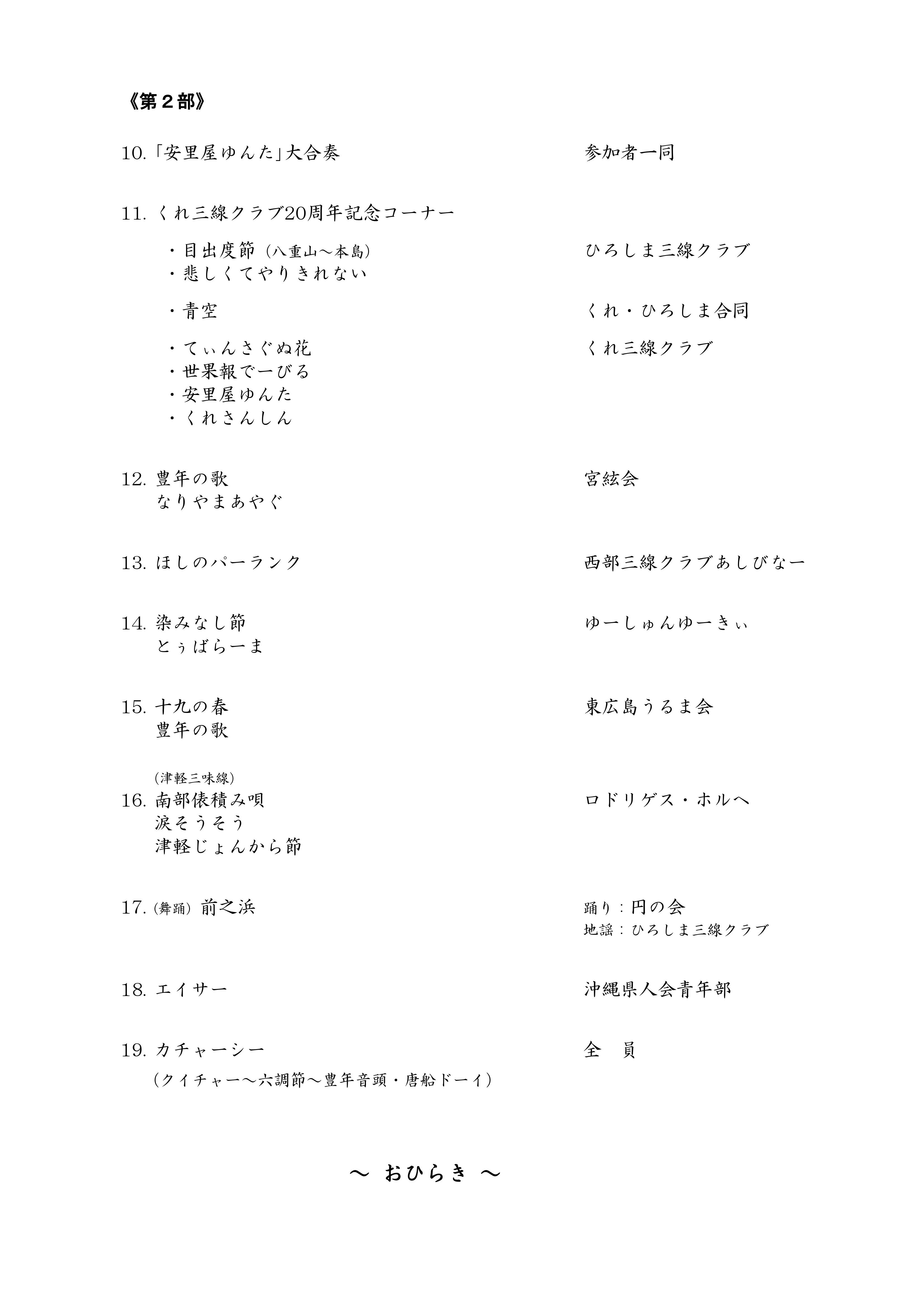 「ひろしま三線クラブ24周年記念コンサート」プログラム_PAGE0002